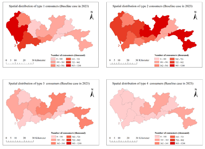MaaS pricing scenario